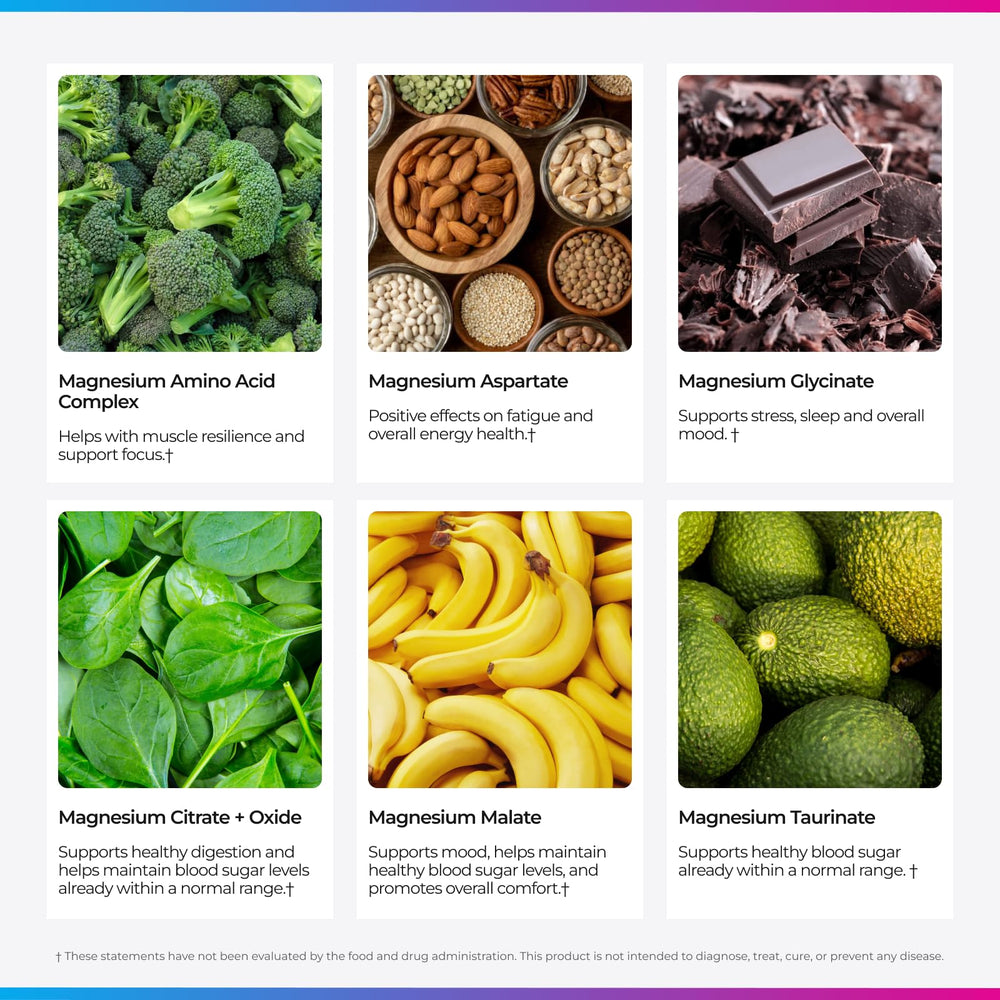 Livingood Daily cápsulas en la palma para comparar tamaño y facilitar toma
