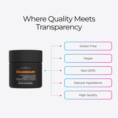 Livingood Daily junto a greens superfoods mostrando compatibilidad de uso