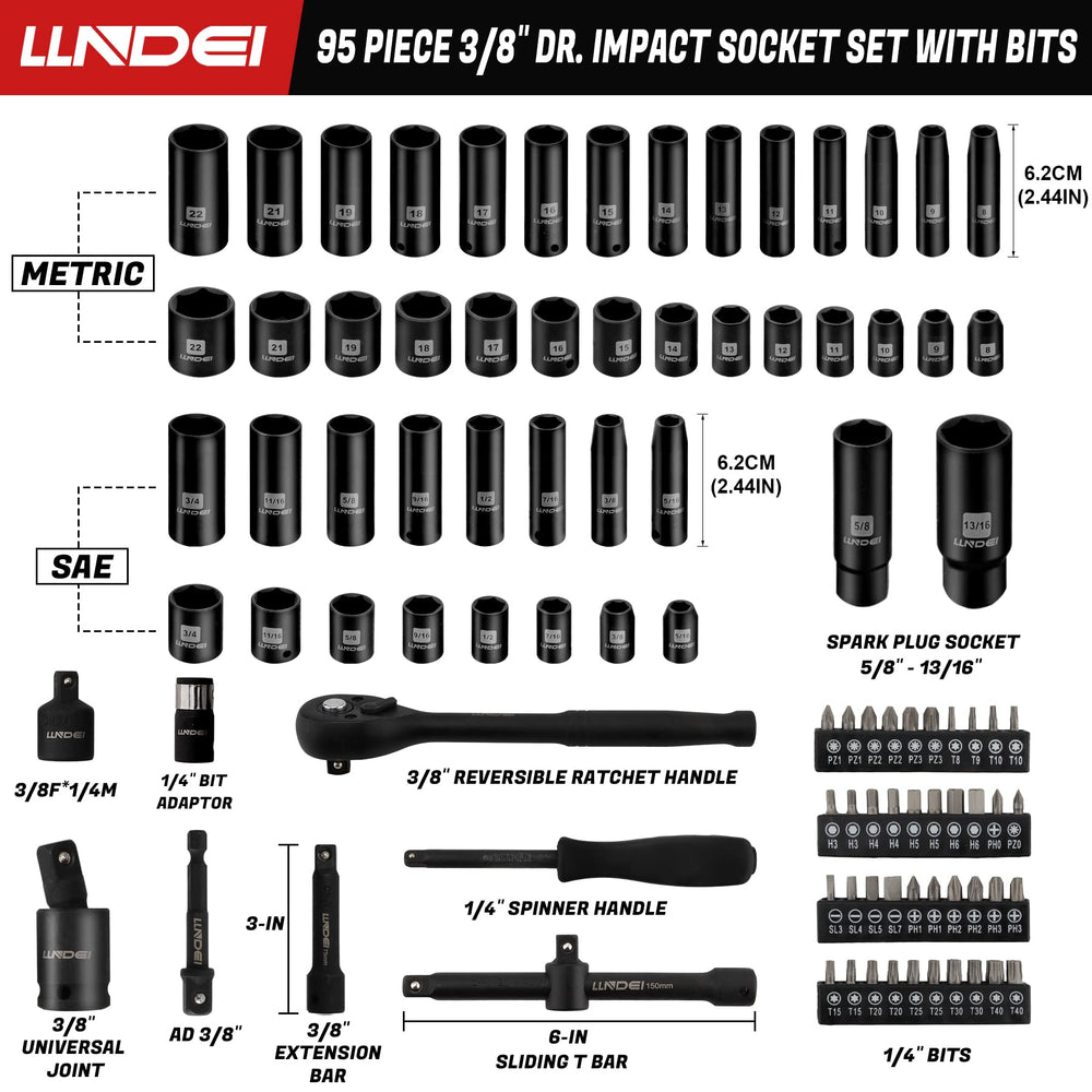 LLNDEI close-up of 72T ratchet and sockets highlighting comfortable control