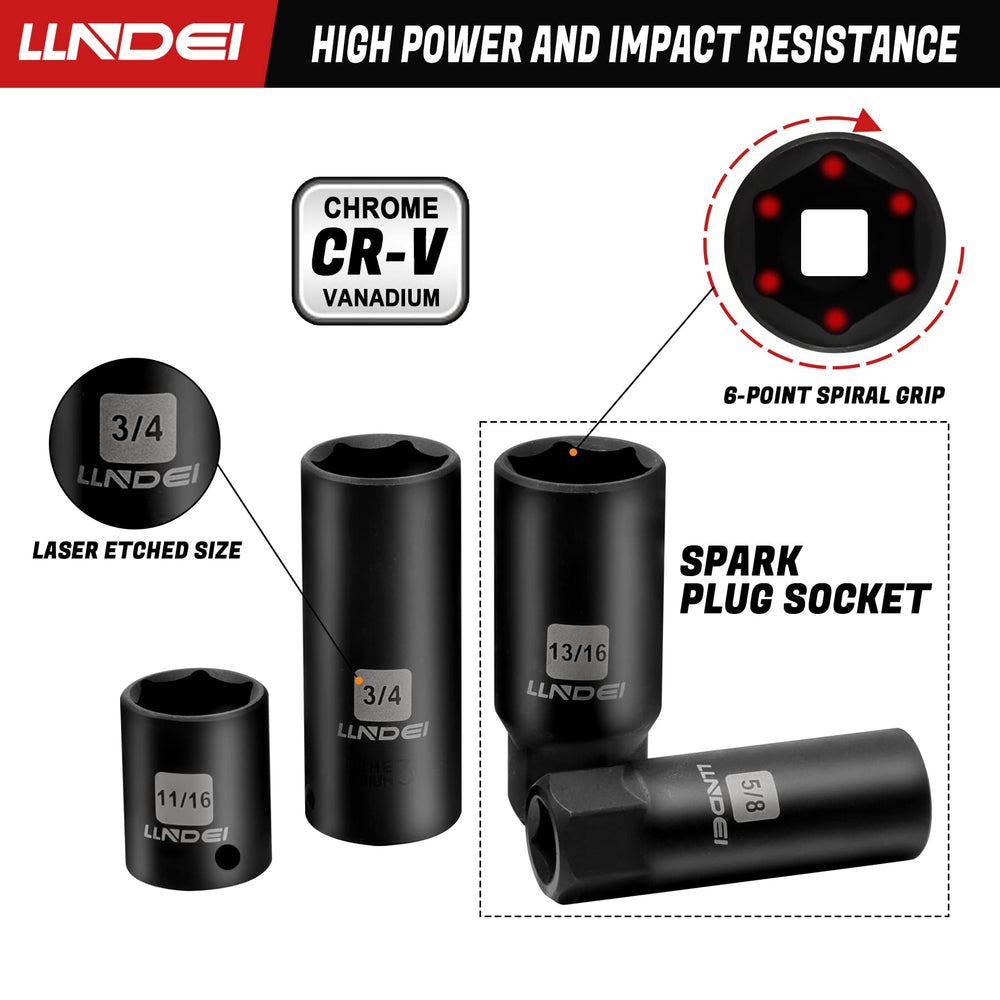 LLNDEI spark plug sockets and extension bars showing reach and convenience