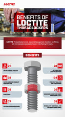 Loctite 272 detalle de textura del líquido en rosca mostrando adherencia fuerte