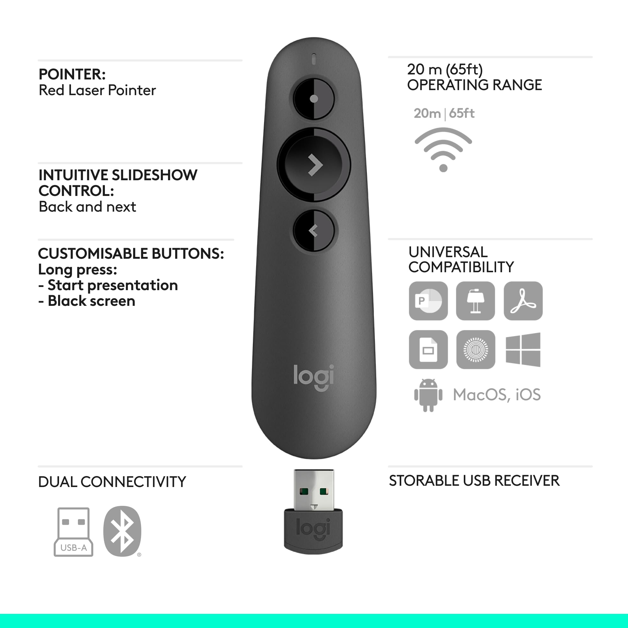 Logitech R500s en aula mostrando movilidad y conexión estable