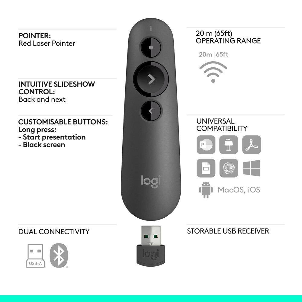 Logitech R500s en aula mostrando movilidad y conexión estable