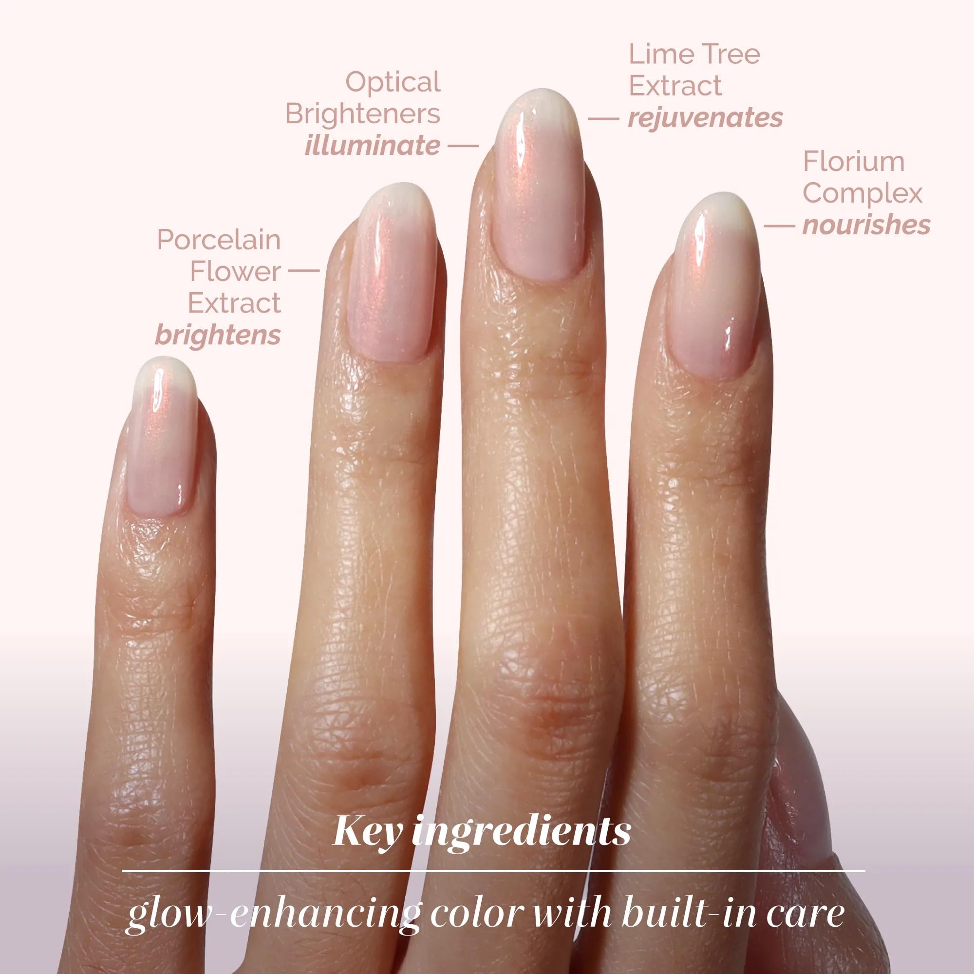 LONDONTOWN etiqueta con ingredientes como biotina y Florium Complex, transparencia informativa