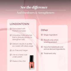 LONDONTOWN manicura en uso demostrando brillo natural y pulido