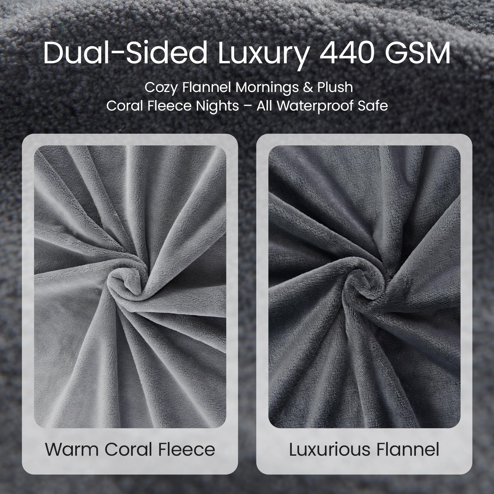 LOOBANI detalle de doble cara franela y coral fleece cómodo