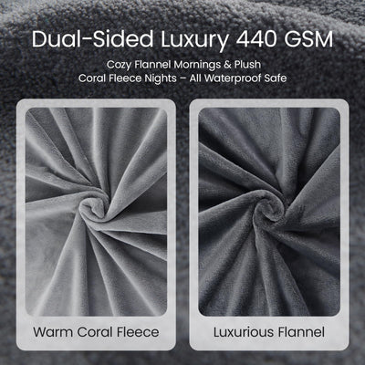 LOOBANI detalle de doble cara franela y coral fleece cómodo