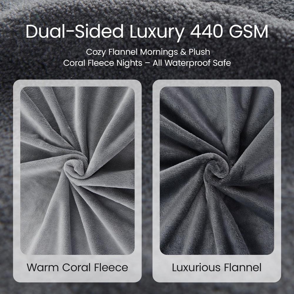 LOOBANI detalle de doble cara franela y coral fleece cómodo