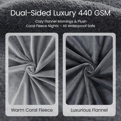 LOOBANI detalle de doble cara franela y coral fleece cómodo