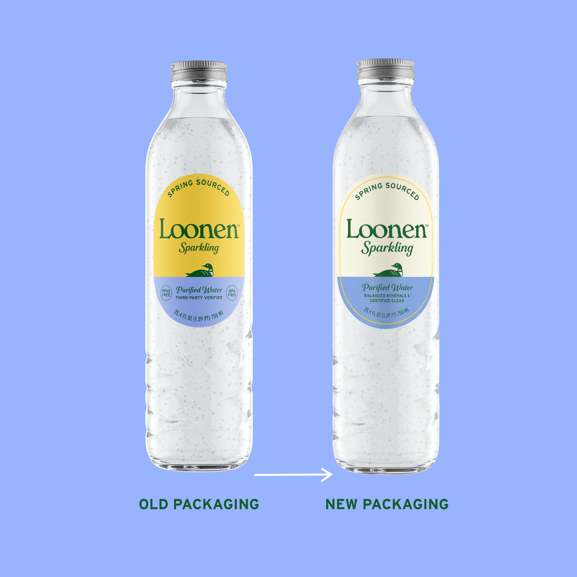 Loonen reusable glass bottle held in hand showing eco-friendly benefit