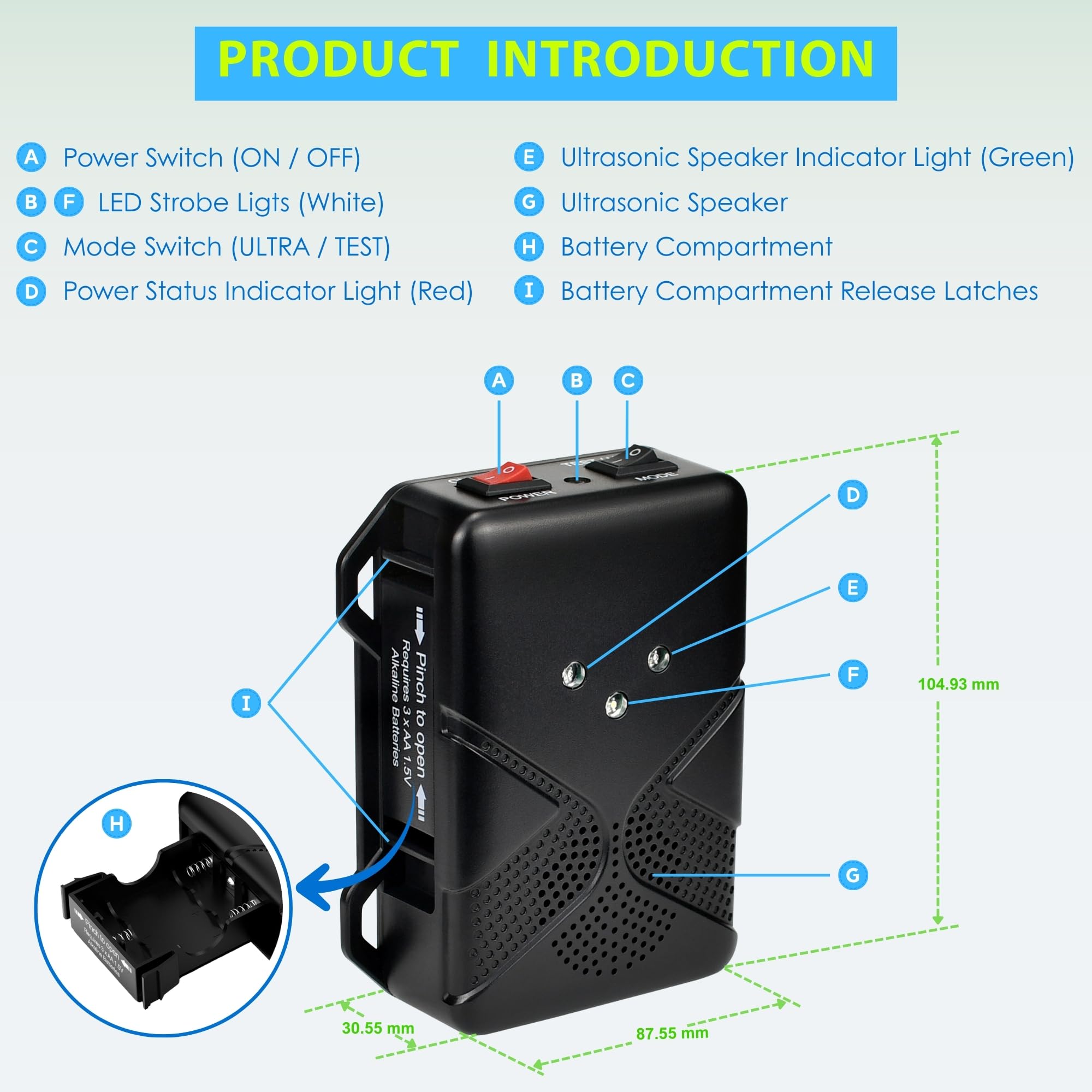 Loraffe beside AA batteries showing scale and cordless battery power benefit