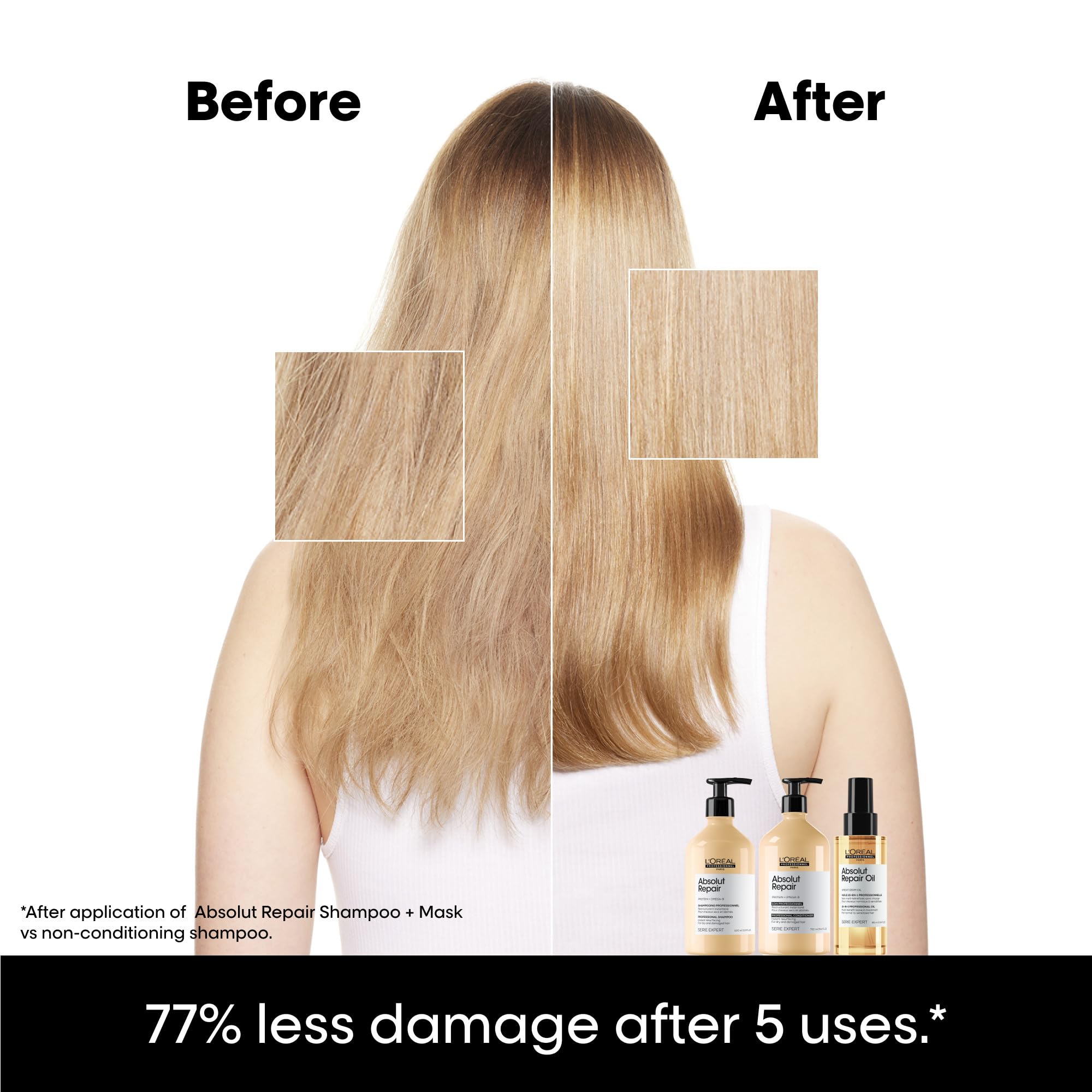 L'Oréal Professionnel etiqueta con ingredientes quinoa proteína informativa