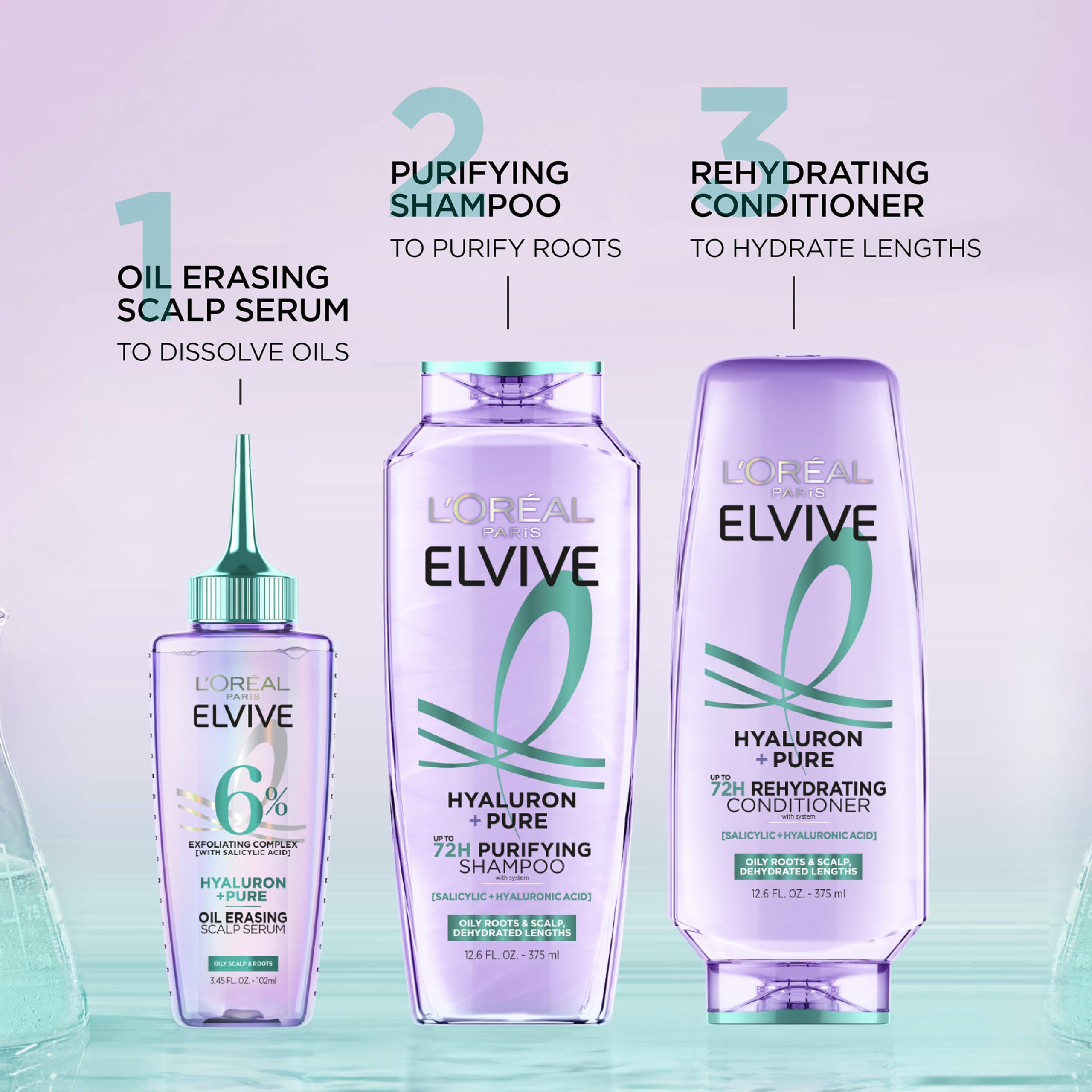 L'Oreal Paris comparación de tamaño del envase, formato familiar 56 fl oz