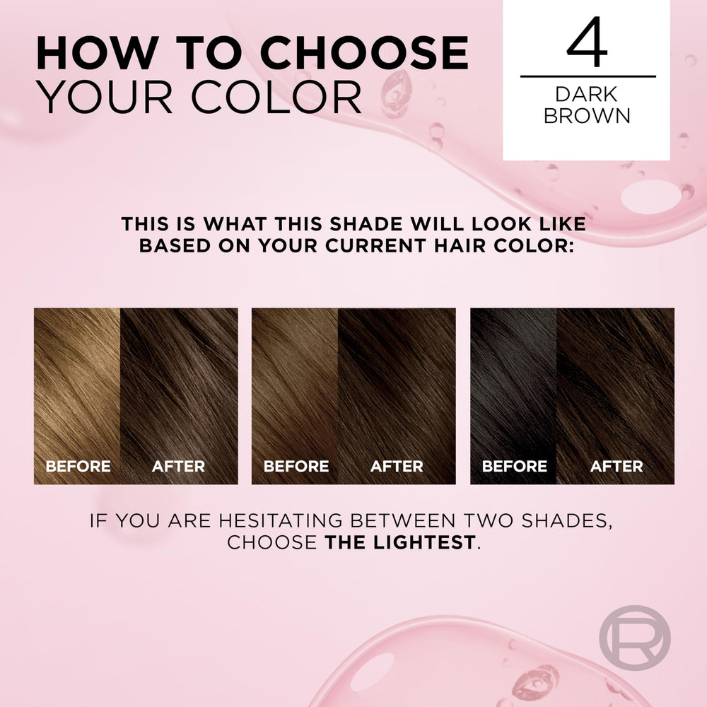 L'Oreal Paris kit completo a escala que incluye todos los componentes