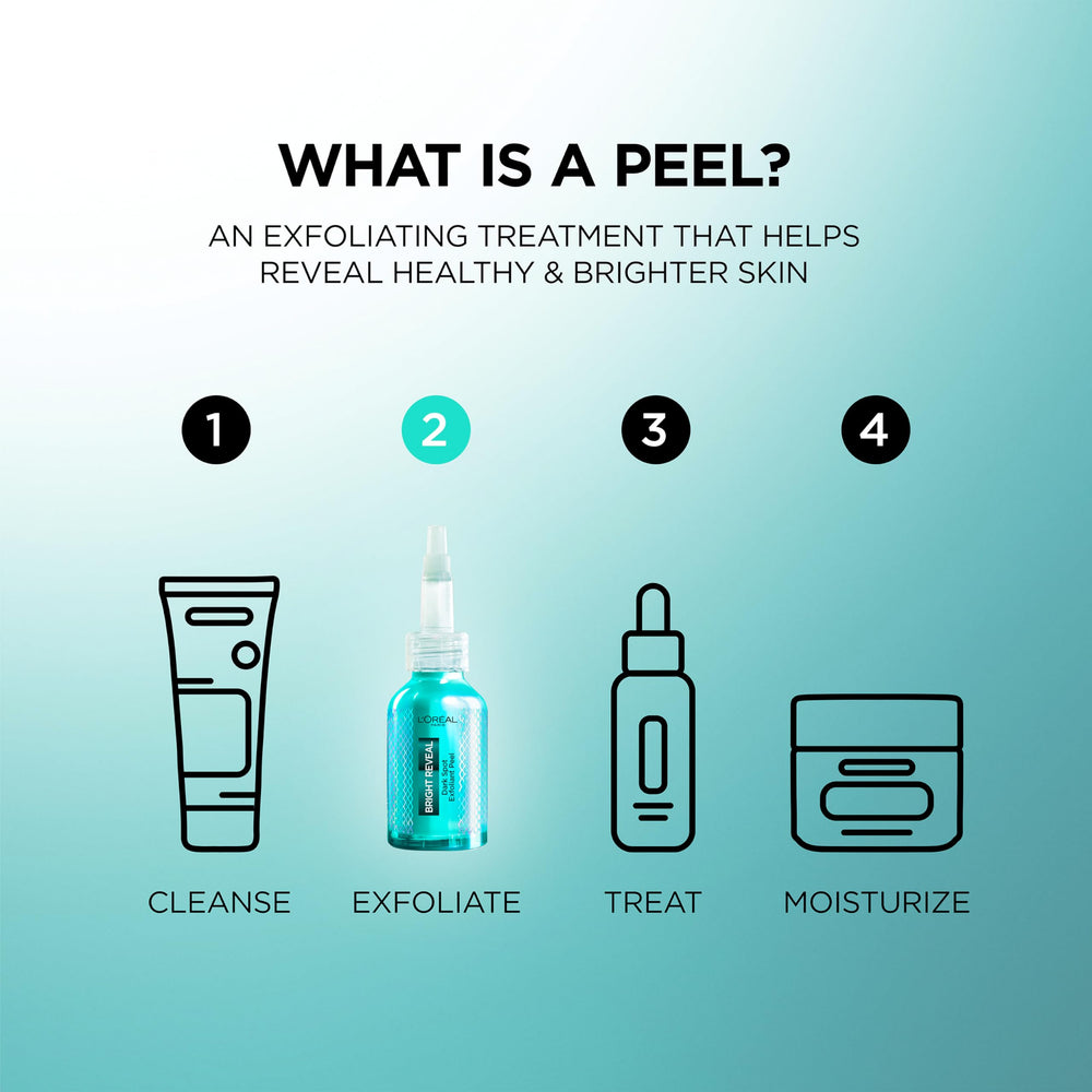 L'Oreal Paris paquete con el exfoliante y la muestra de protector SPF incluida para protección diaria