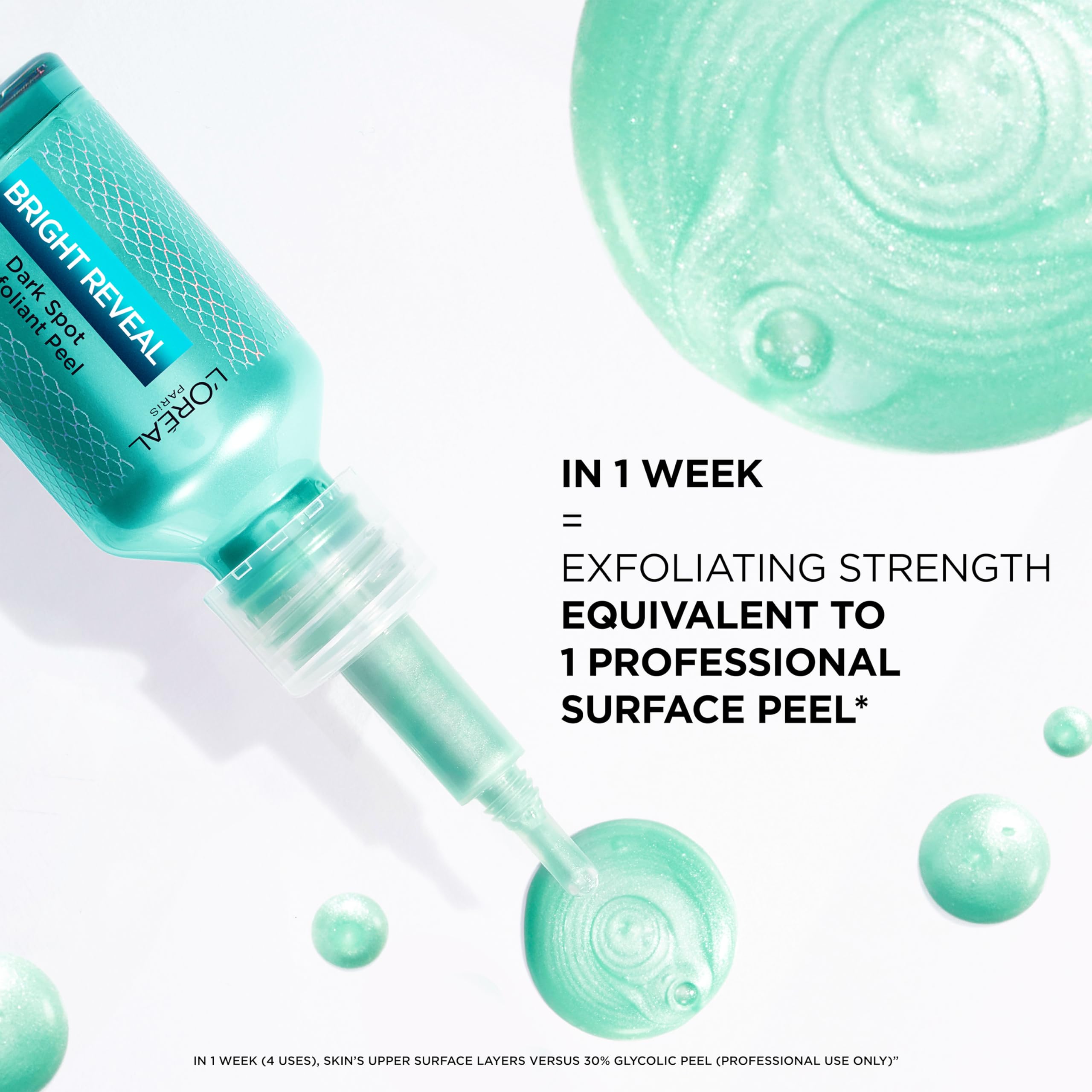 L'Oreal Paris etiqueta con la lista de ácidos AHA BHA PHA y beneficios visibles en piel