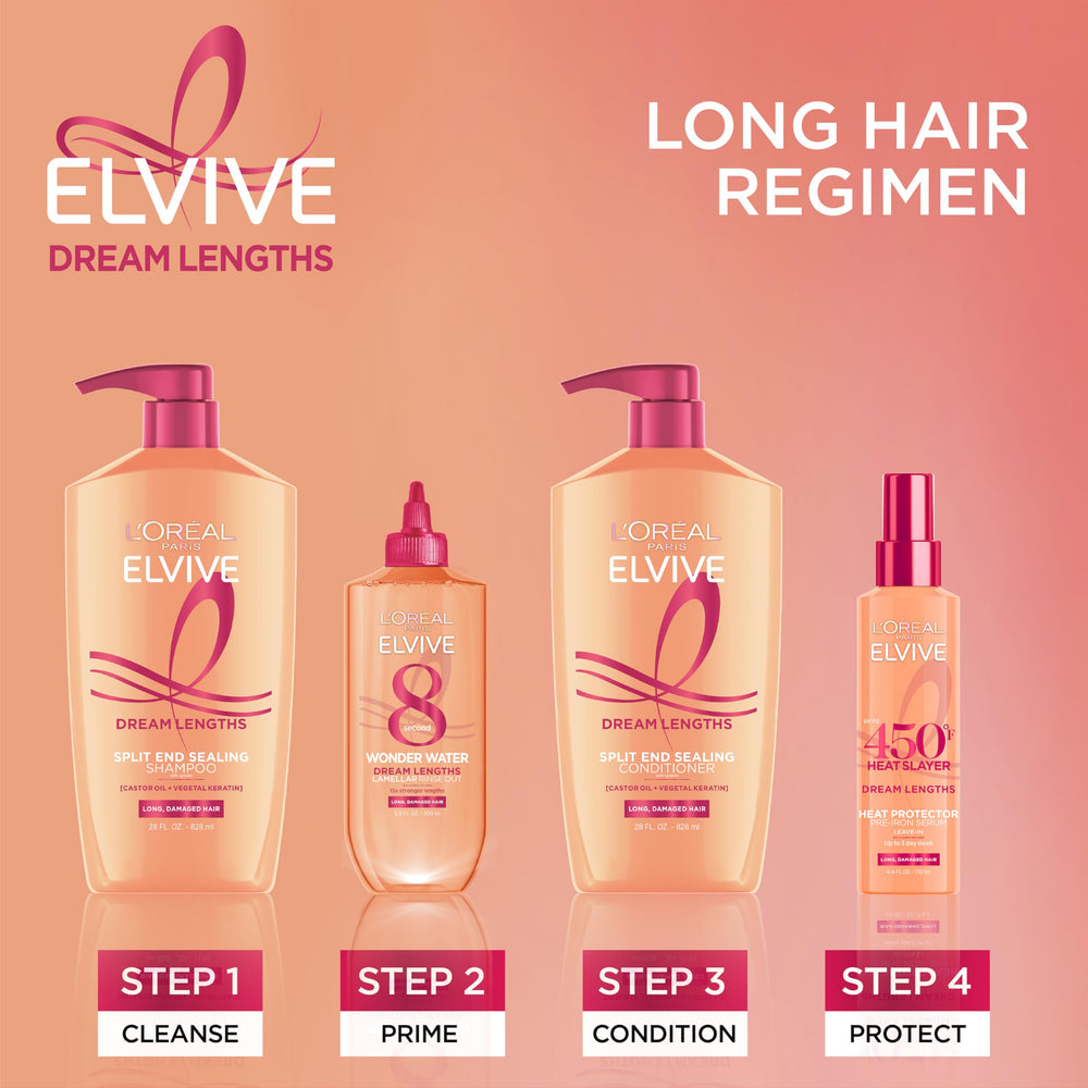 L'Oreal Paris aplicación en mano facilita uso rápido y controlado