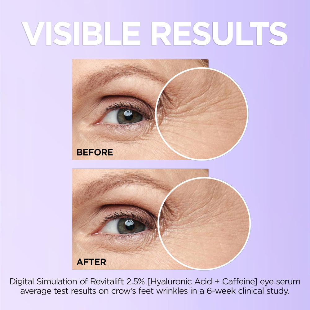 L'Oreal Paris etiqueta con ingredientes clave y concentraciones visibles