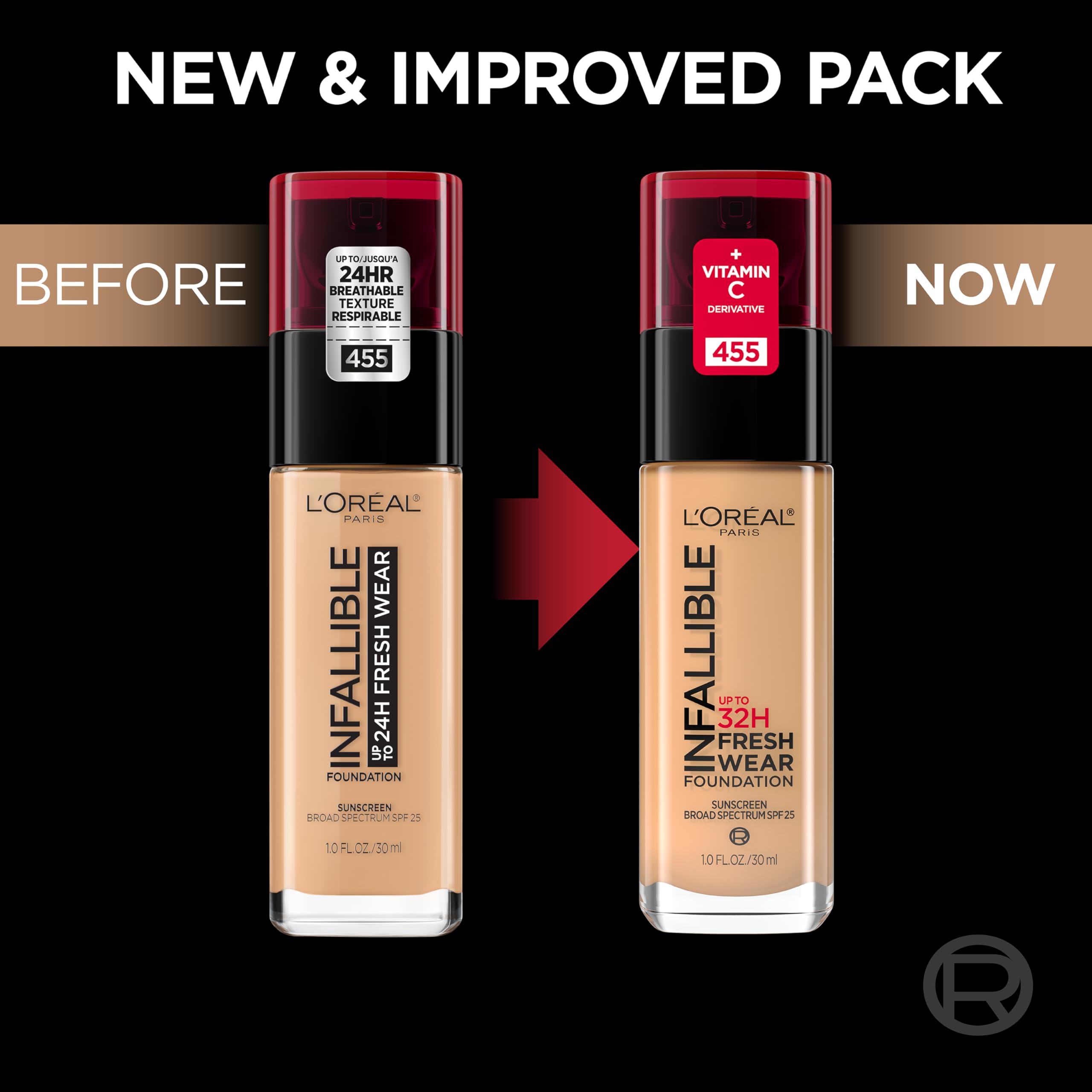 L'Oreal Paris gota de producto mostrando textura ligera y fácil difuminado