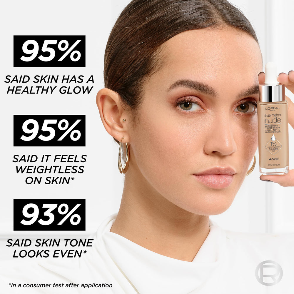 L'Oreal Paris comparación antes y después unificando y iluminando