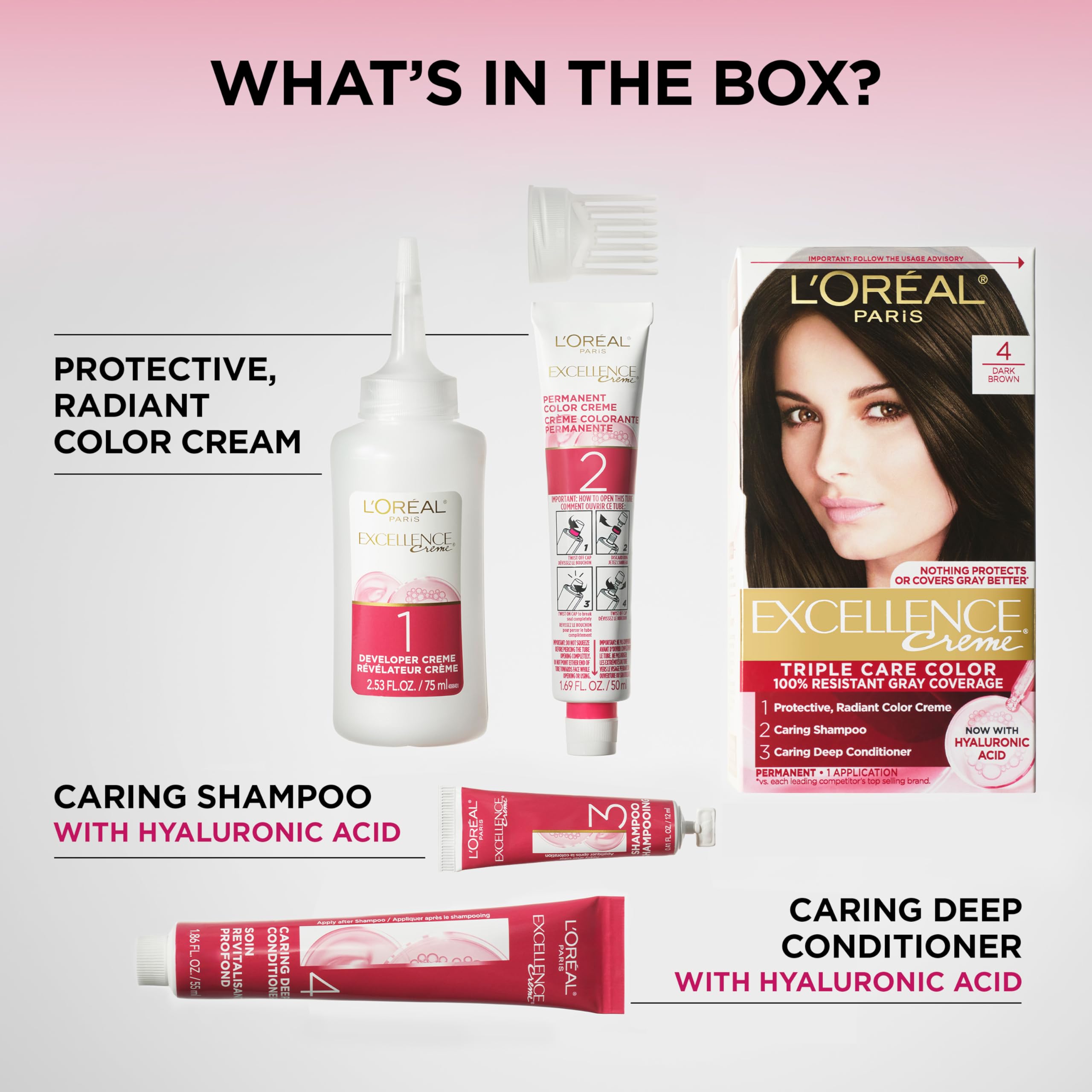 L'Oreal Paris vista del contenido del kit y escala para identificar componentes
