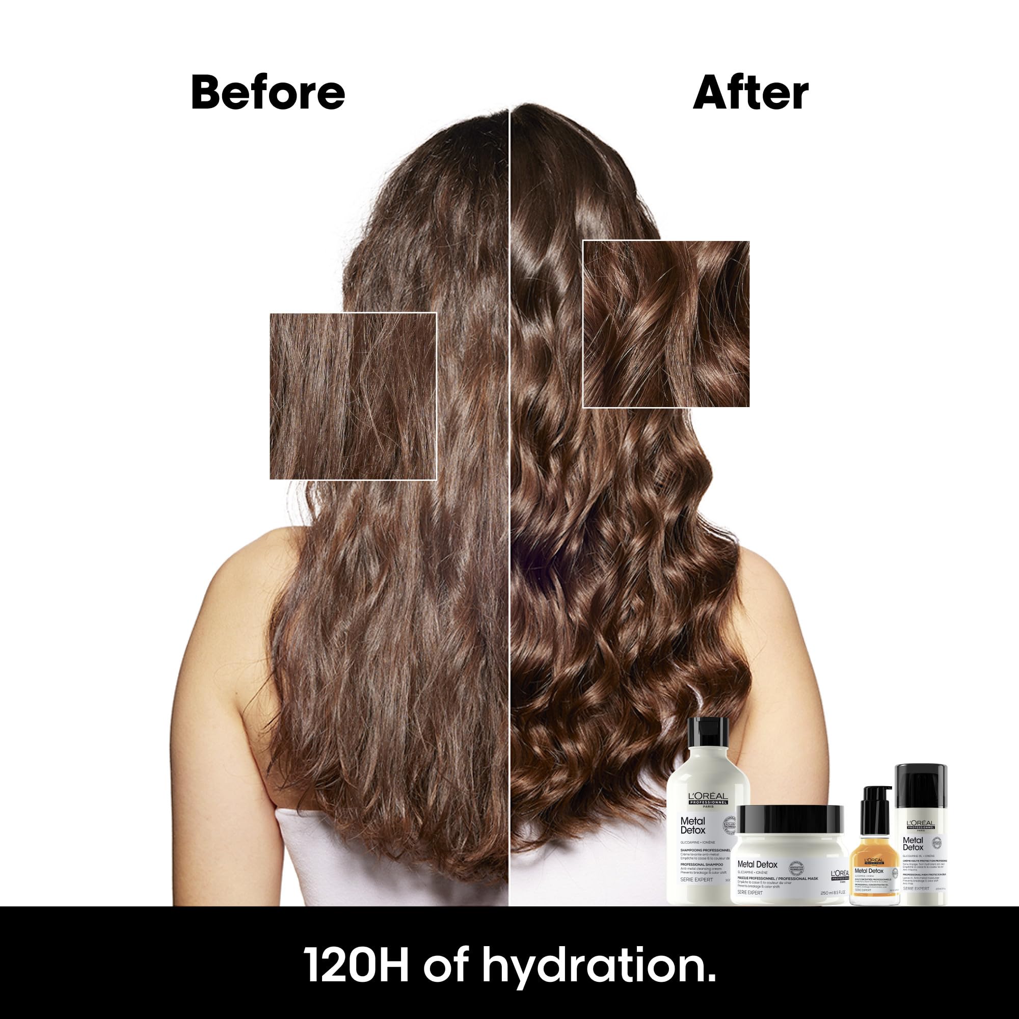 L'Oréal Professionnel detalle de la etiqueta con beneficios y uso