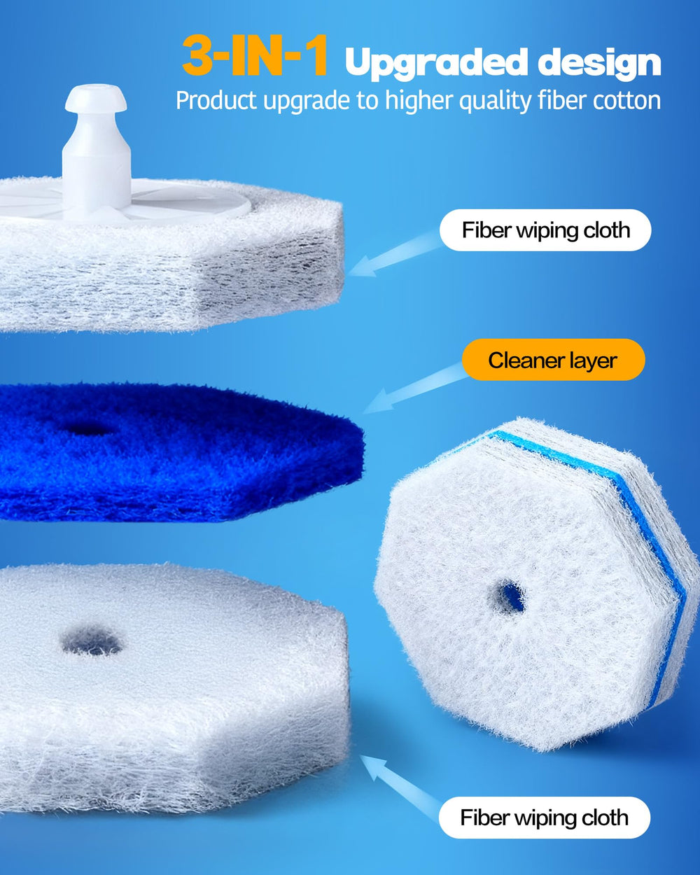 LosKremari recambio en baño estilo vida indicando uso doméstico práctico