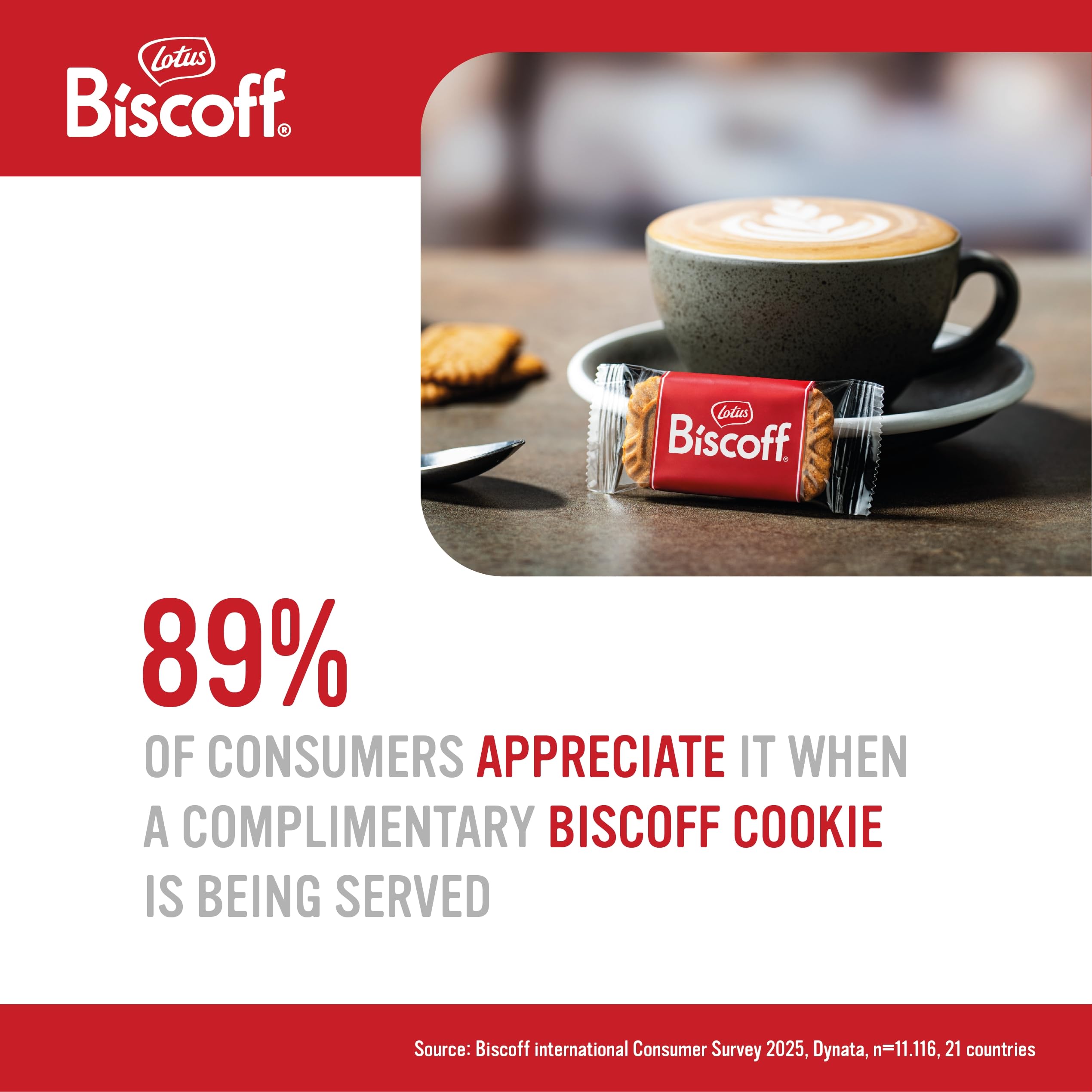 Galletas Lotus Biscoff envueltas individualmente, mantienen frescura y facilitan servicio