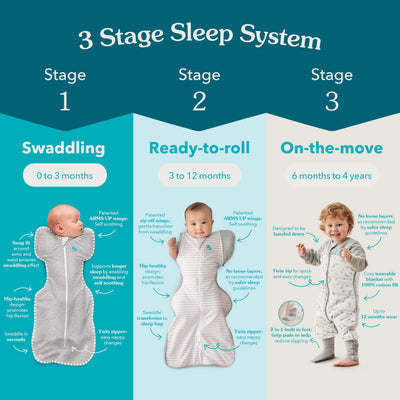 Love to Dream baby sleeping in crib wearing Swaddle Up for calmer self-soothing