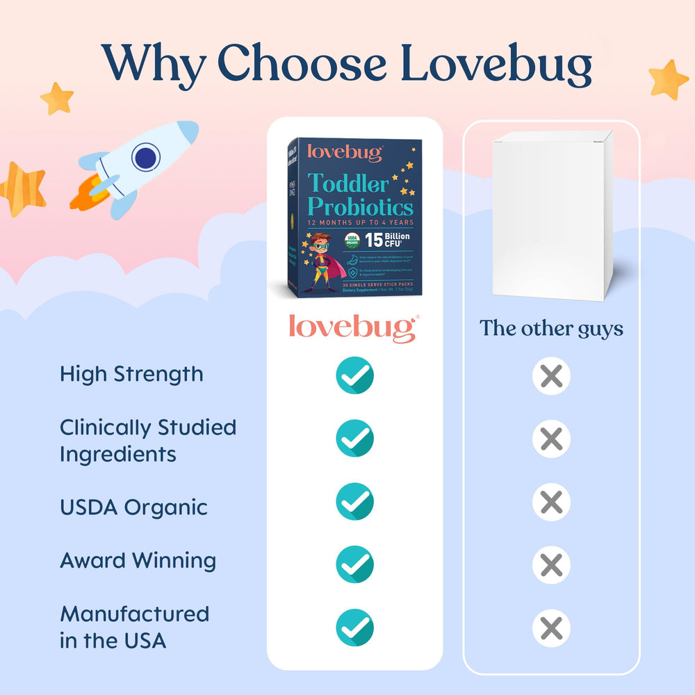 LOVEBUG tamaño del sobre comparado con cuchara para dosificación precisa