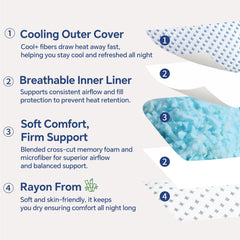 lovelyrest almohadas colocadas en cama king para confort visual