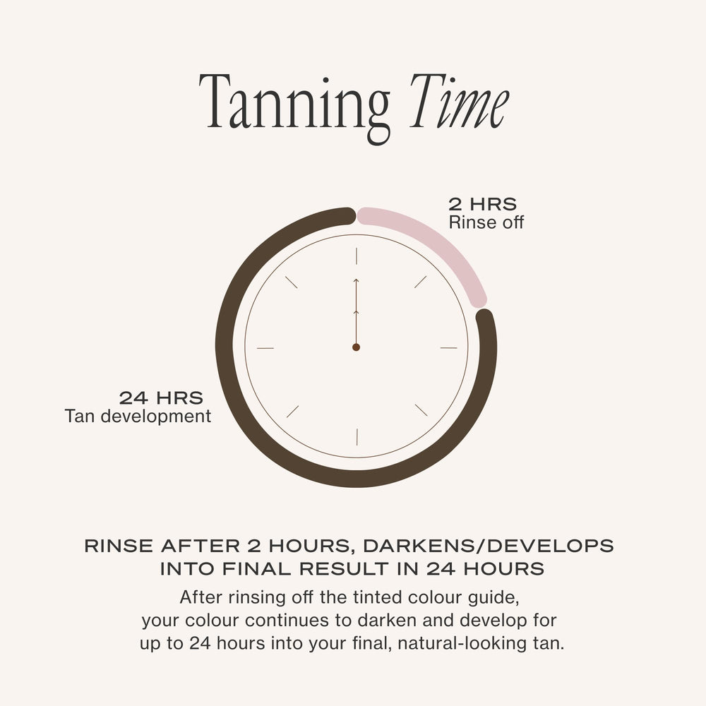 Loving Tan nuevo packaging elegante que refleja calidad profesional