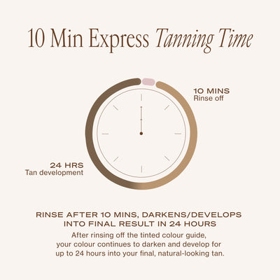 Loving Tan lifestyle beach evening glow showcasing long-lasting radiance