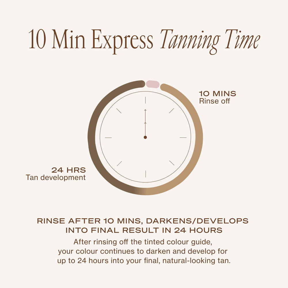 Loving Tan lifestyle beach evening glow showcasing long-lasting radiance