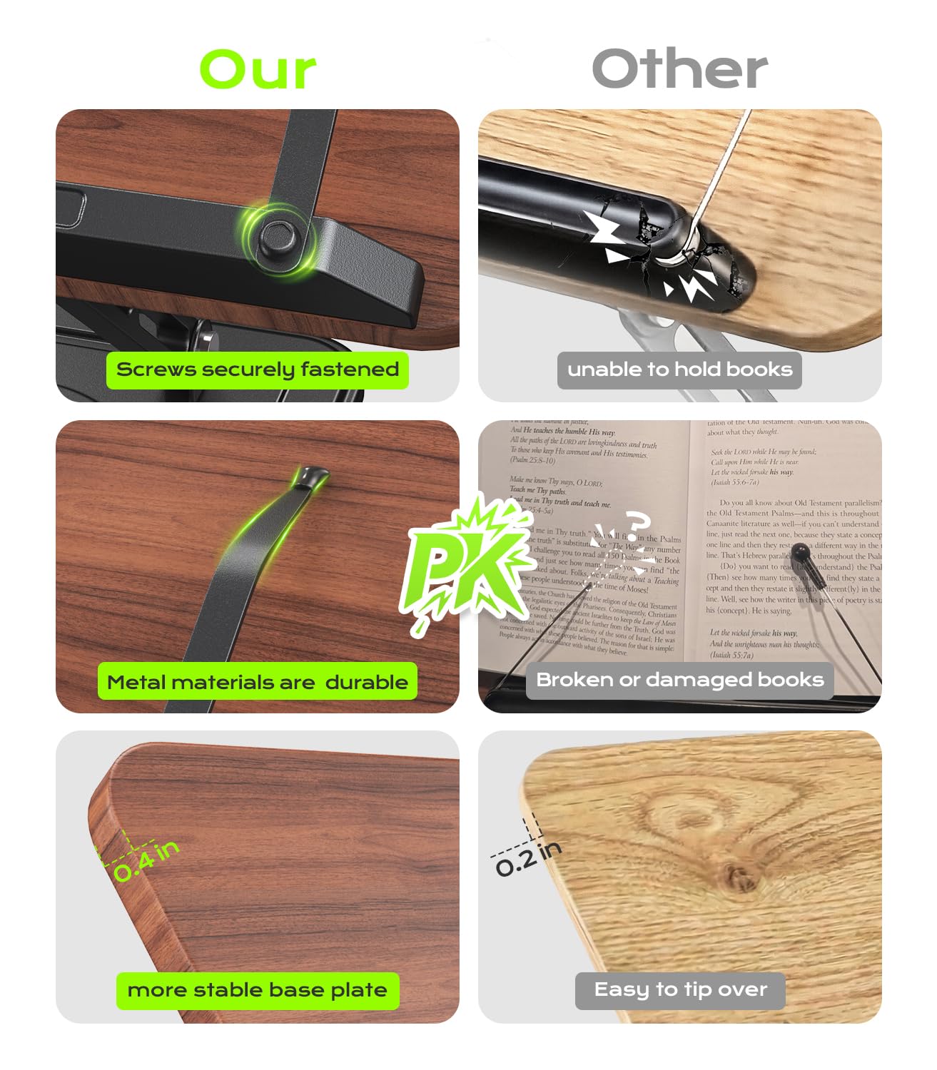 LOXP detalle del brazo ergonómico para lectura a altura visual