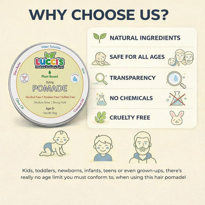 LUCCI’S CHILDRENS GROOMING SUPPLY primer plano de ingredientes naturales y beneficios nutritivos