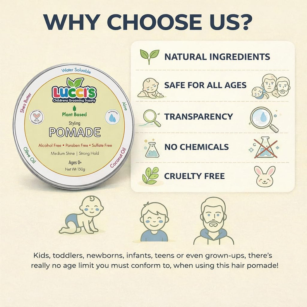 LUCCI’S CHILDRENS GROOMING SUPPLY primer plano de ingredientes naturales y beneficios nutritivos