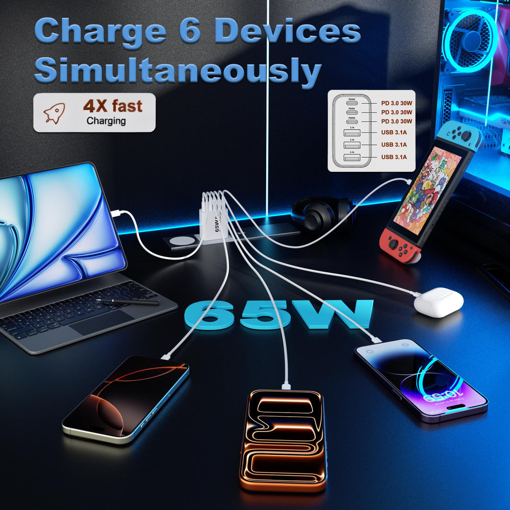 LUCKYASIN detalle puertos USB‑C y USB‑A para carga rápida y compatibilidad