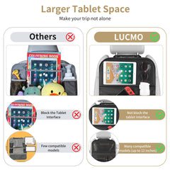 LUCMO mesh pocket detail storing books and accessories for easy access