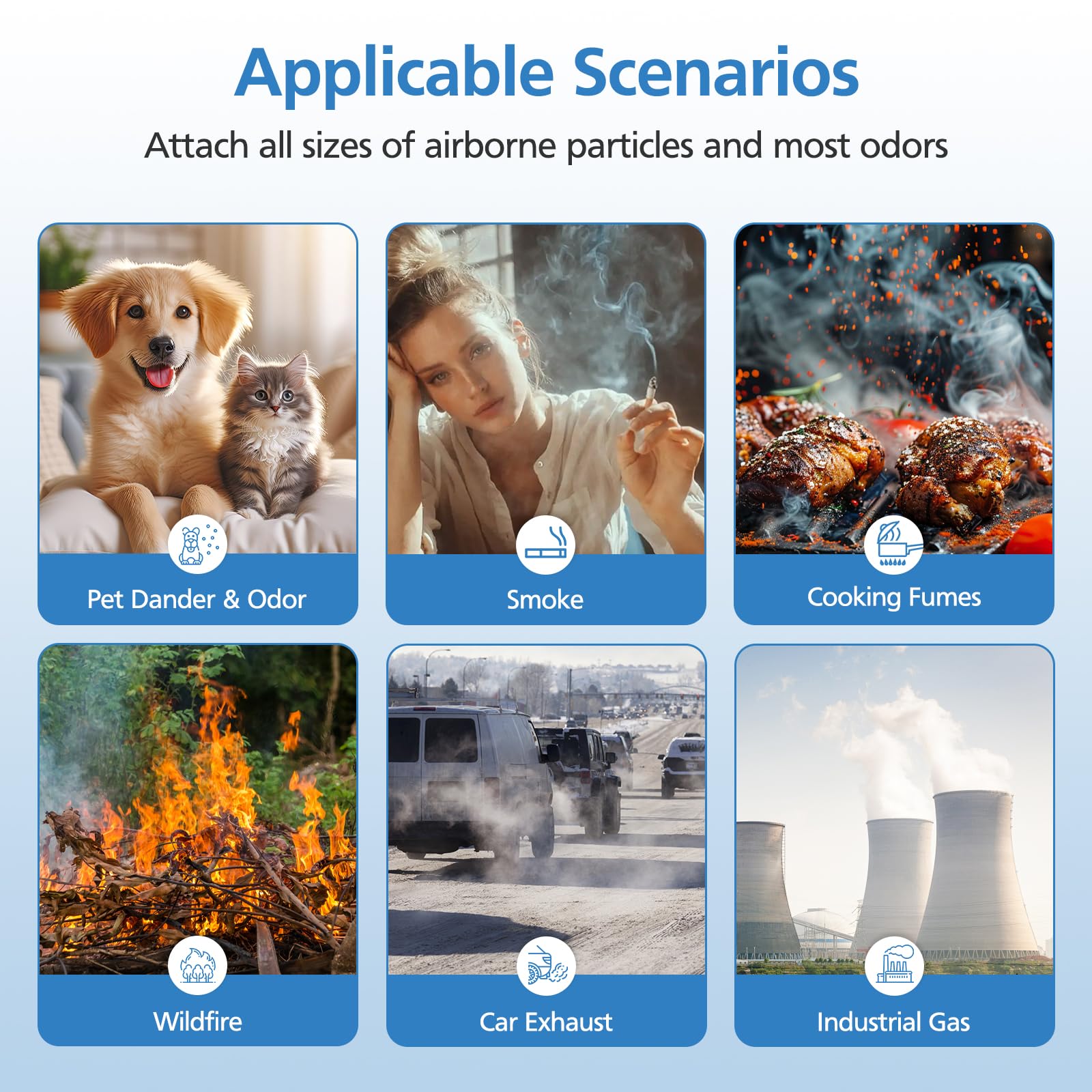 LUFFYLIVE pack de dos filtros listos para reemplazos sucesivos y ahorro