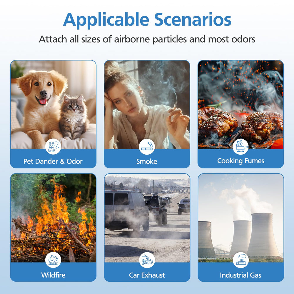 LUFFYLIVE pack de dos filtros listos para reemplazos sucesivos y ahorro