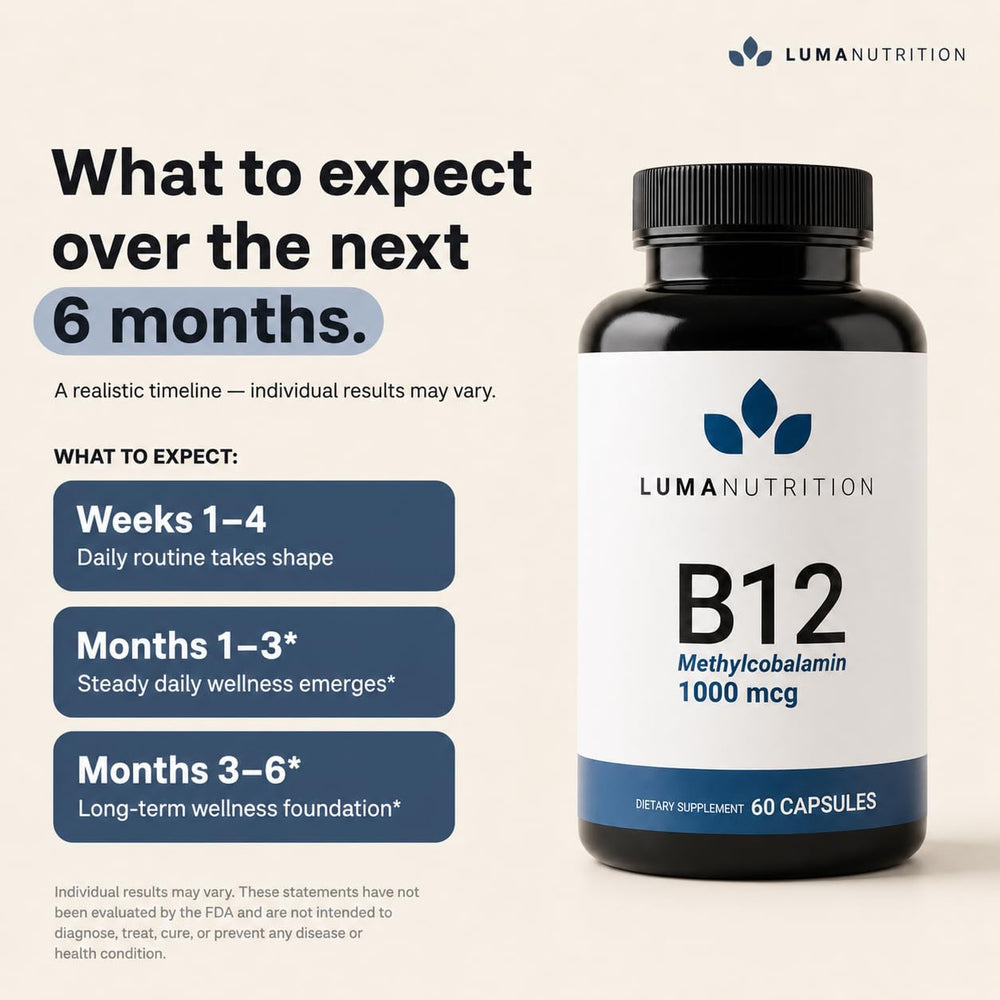 Botella Luma Nutrition B12 abierta con cápsulas visibles para almacenamiento y cantidad