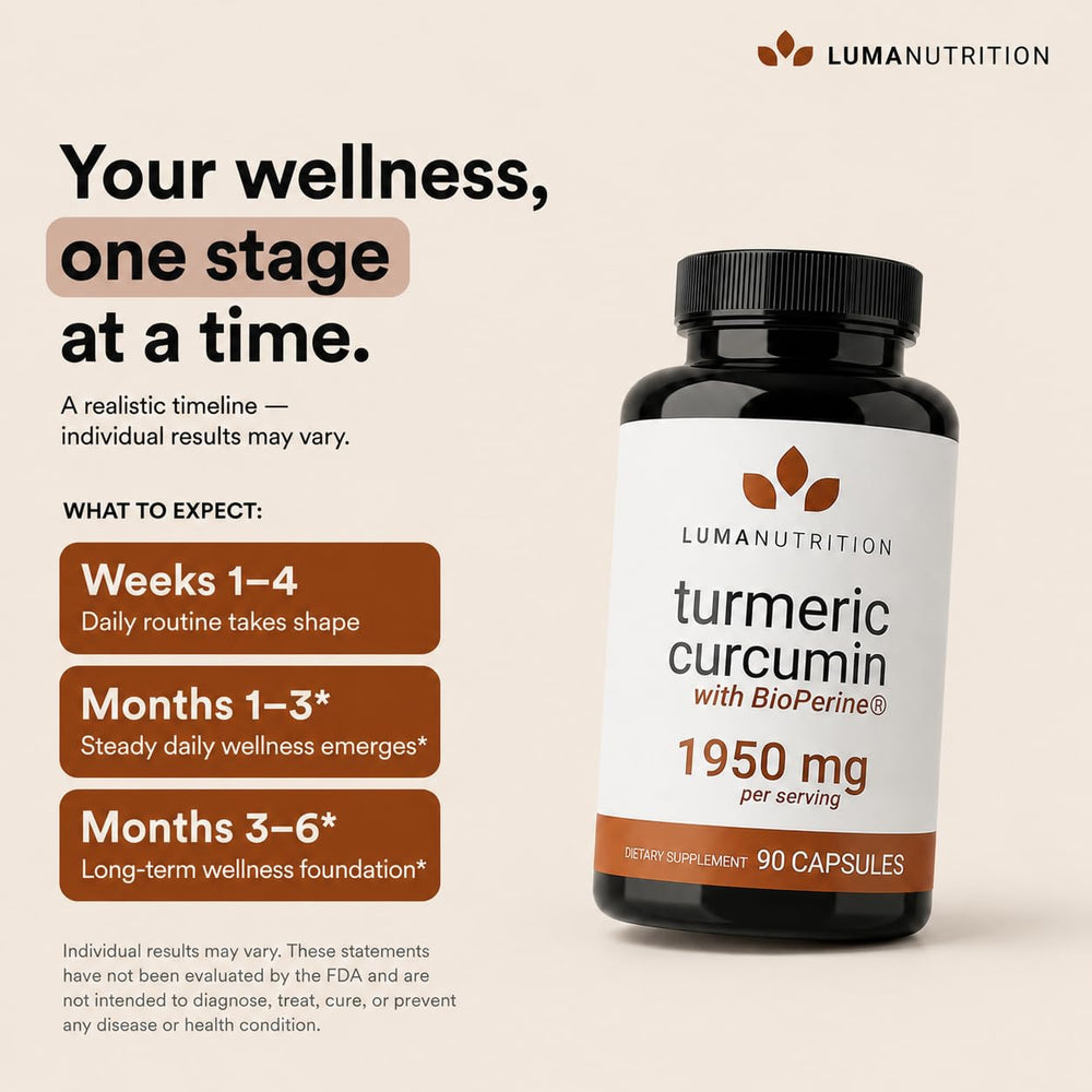 Luma Nutrition cápsulas junto a un desayuno saludable para uso diario complementario