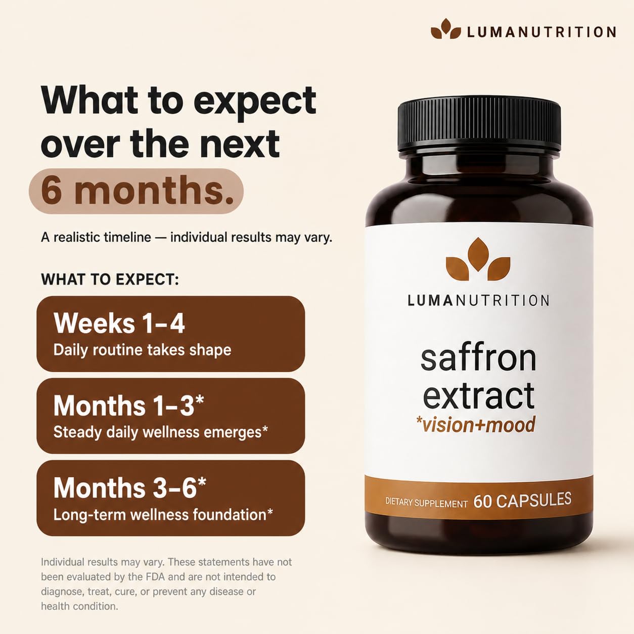 Luma Nutrition label close-up highlighting ingredients and potency