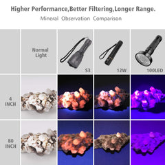 LUMENSHOOTER S3 detalle de los tres LEDs para mayor intensidad UV