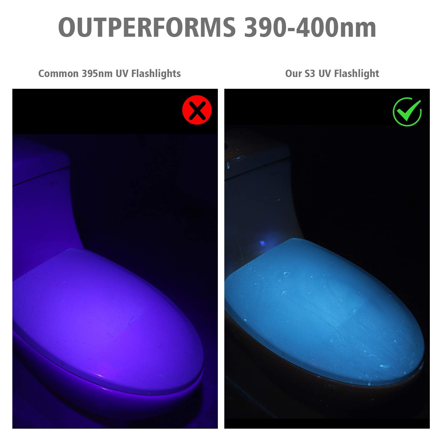 LUMENSHOOTER S3 en uso sobre alfombra revelando manchas de mascotas
