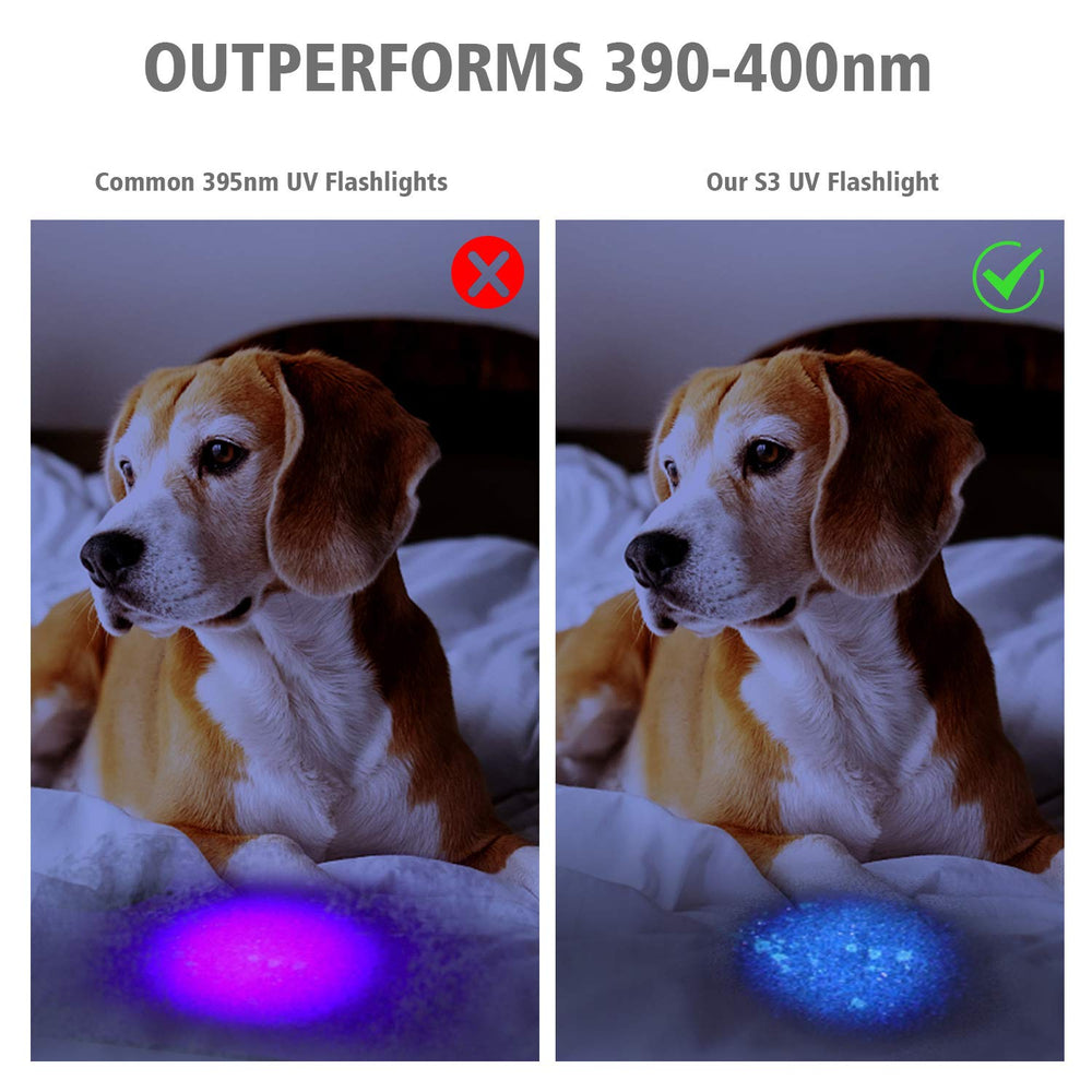 LUMENSHOOTER S3 lente óptica cercana para luz UV más pura