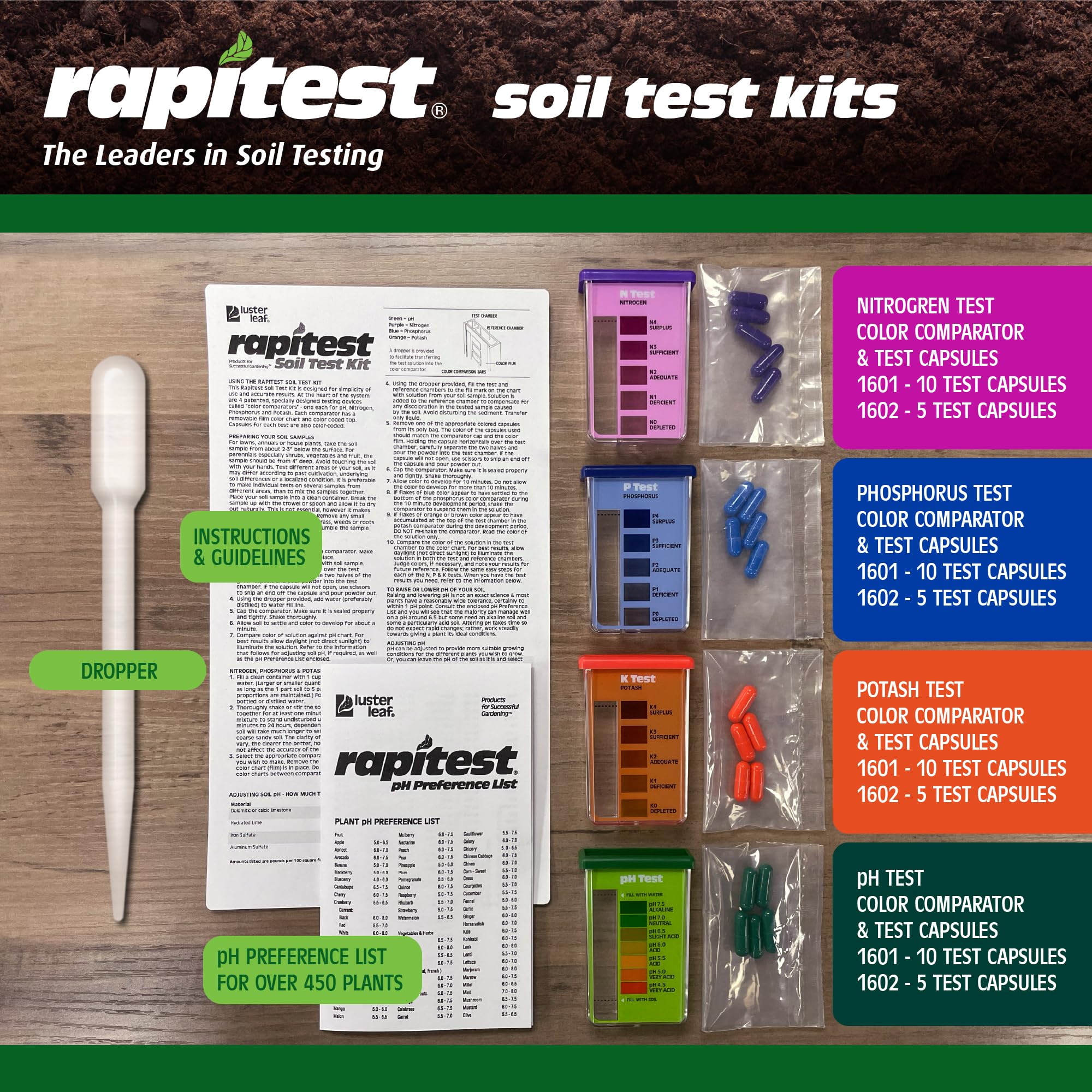 Luster Leaf kit en uso sobre un huerto urbano demostrando aplicación práctica