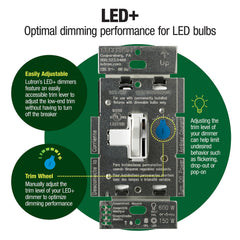 Lutron Ariadni primer plano del deslizador que permite ajustes finos de luz
