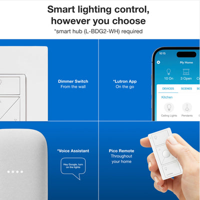 Lutron Caseta primer plano de textura y botones que facilita ajuste táctil cómodo